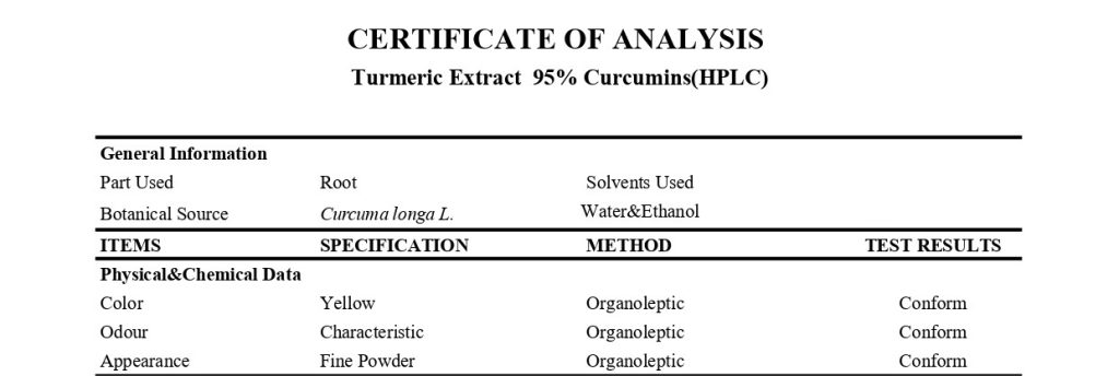 آنالیز کورکومین 95%