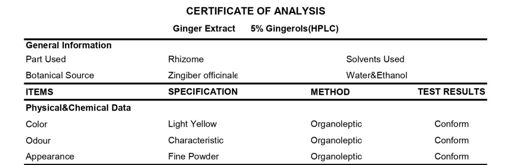 آنالیز عصاره پودری 5%