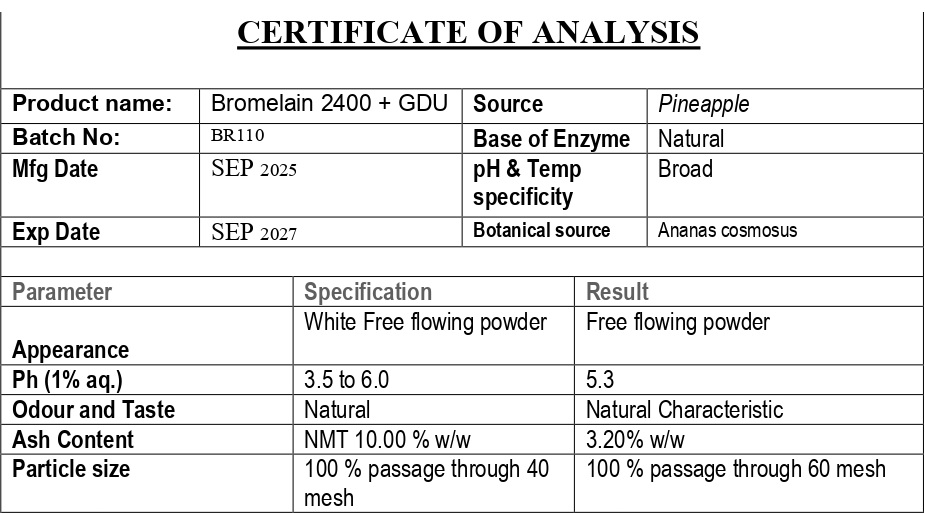 آنالیز عصاره بروملین