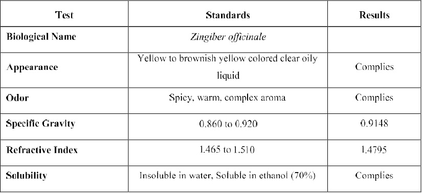 اولئورزین زنجبیل