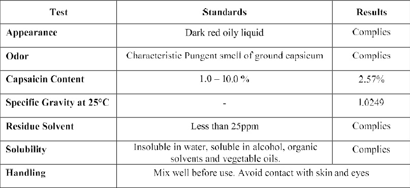 اولئورزین فلفل قرمز